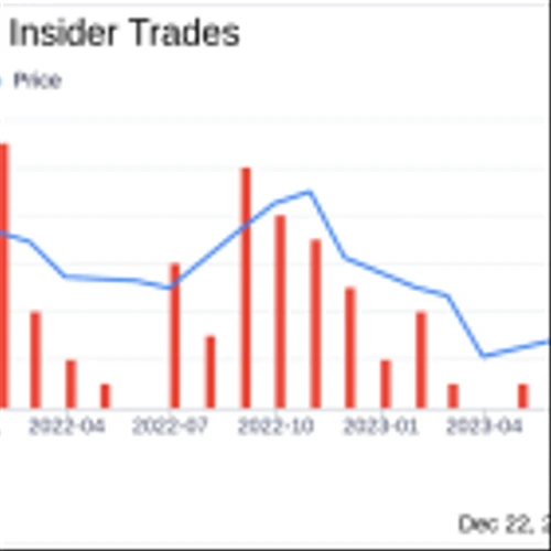 Xometry Inc CFO James Rallo Sells 5,000 Shares