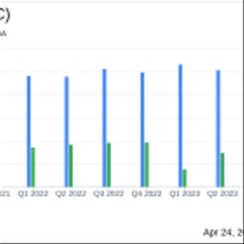 First Bancorp (FBNC) Q1 Earnings: Misses EPS Estimates, Reports Decline in Net Interest Income