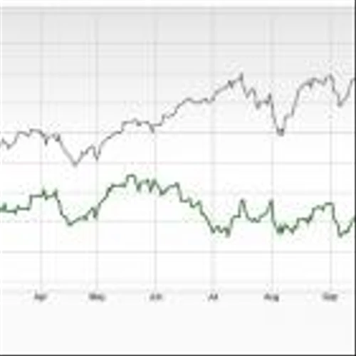 Bear of the Day: Olin (OLN)