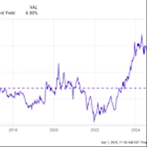 4 Dividend Stocks to Double Up on Right Now