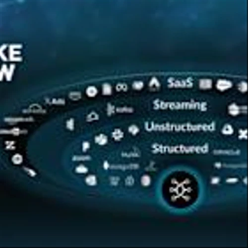 Snowflake Openflow Unlocks Full Data Interoperability, Accelerating Data Movement for AI Innovation
