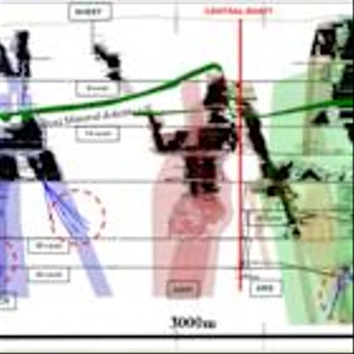 Caledonia Mining Corporation Plc: High Grade Drill Results at Blanket Mine