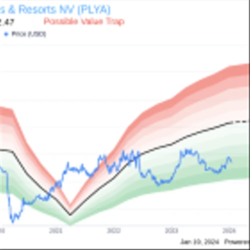 Insider Sell: EVP & General Counsel COLDEN TRACY M J Sells 44,480 Shares of Playa Hotels ...
