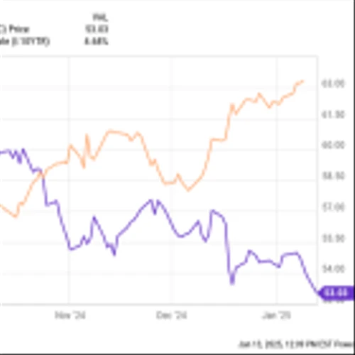 Down 42%, Is Ultra-High-Yield W.P. Carey Stock a Buy on the Dip?