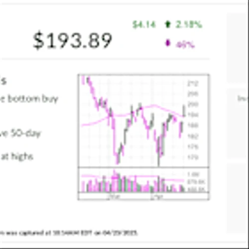 Guidewire A 'Good Hands' Insurance Play For Investors Amid Trump Tariffs