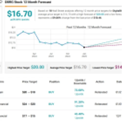‘Biggest Digital Boom Since the Internet’s Dawn’: JMP Pounds the Table on 2 Digital Infrastructure Stocks