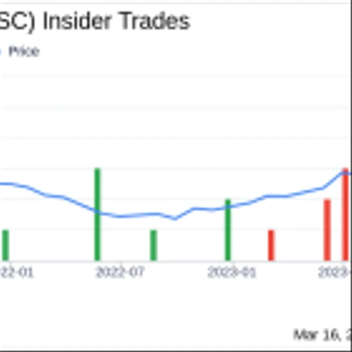 IES Holdings Inc President and COO Matthew Simmes Sells 4,000 Shares