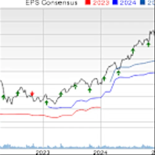 RLI's Q4 Earnings Beat Estimates on Strong Net Investment Income