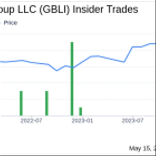 Insider Buying: Joseph Brown Acquires 8,000 Shares of Global Indemnity Group LLC (GBLI)