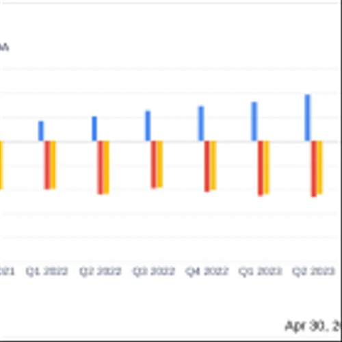 CVRx Inc (CVRX) Reports Q1 2024 Results: Revenue Growth Amid Challenges