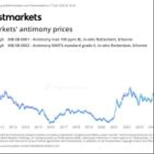 2 Stocks to Buy as China Tightens Its Grip on Critical Minerals