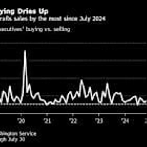 Corporate Insiders Were Dumping Stocks Into July’s Record Rally