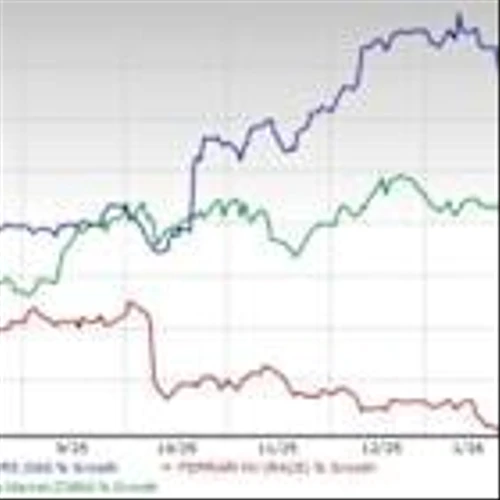 GM vs. RACE: Which Auto-Manufacturer Stock Is the Better Buy Now?