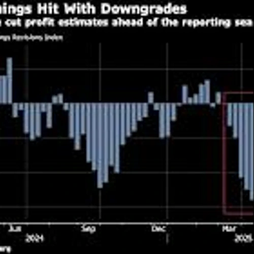 Five Themes for Investors to Watch as Earnings Season Kicks Off