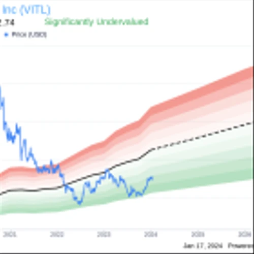 Vital Farms Inc President and CEO Russell Diez-Canseco Sells 27,560 Shares