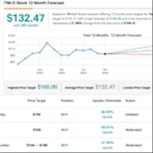 Morgan Stanley Sees a Compelling Entry Point in These 2 Cloud Stocks