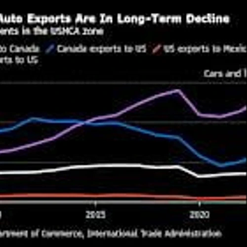 Trump Ad Spat Exposes Ontario Premier’s Anxiety Over Fragile Auto Sector