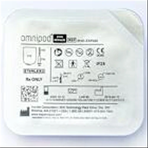 Omnipod Maker Hit A Buy Point. Here's Where To Pick Up Shares.