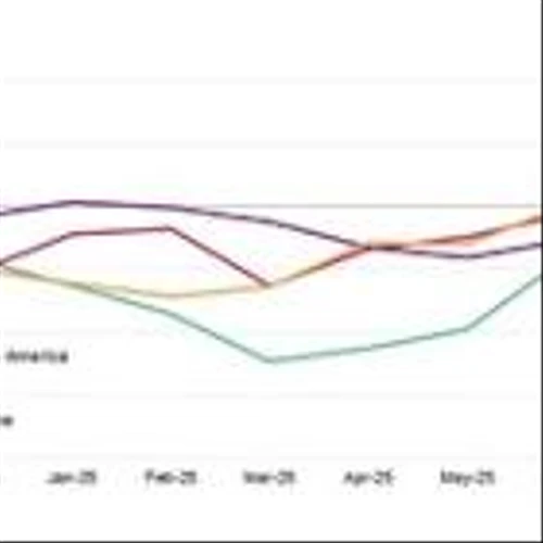 CHINA DRIVES STRONGEST GROWTH IN GLOBAL FACTORY PURCHASING SINCE MID-2022, WHILE NORTH AMERICAN MANUFACTURERS COOL IN SEPTEMBER: GEP GLOBAL SUPPLY CHAIN VOLATILITY INDEX
