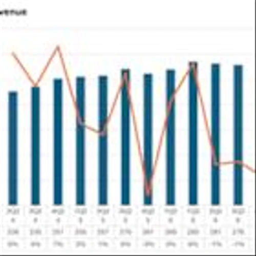 Omdia: Display glass revenue reached a record high of JPY 270 billion in 3Q 2025