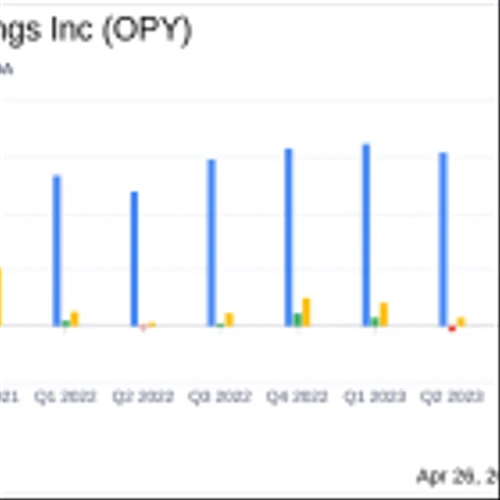 Oppenheimer Holdings Inc. Reports Substantial Earnings Growth in Q1 2024