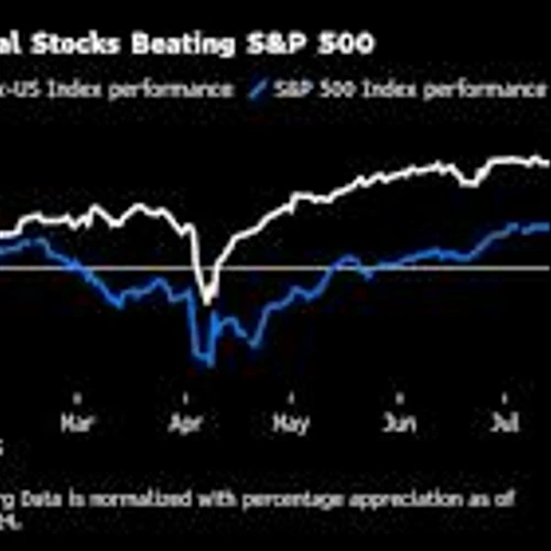 Trump Tariffs Are Making International Stock Markets Great Again