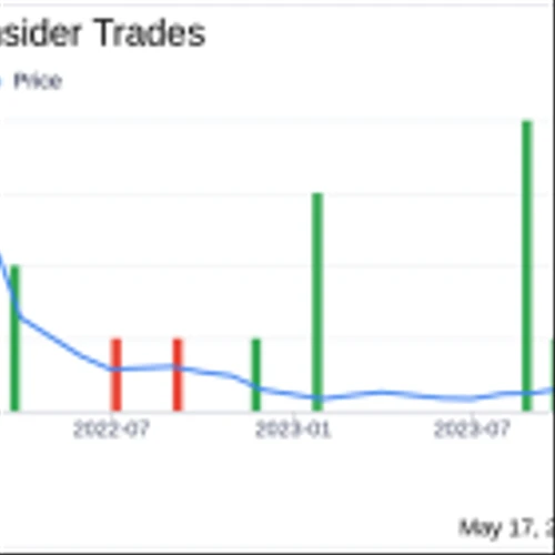 Insider Sale: Chief Medical Officer Harry Kovelman Sells 35,426 Shares of Myomo Inc (MYO)