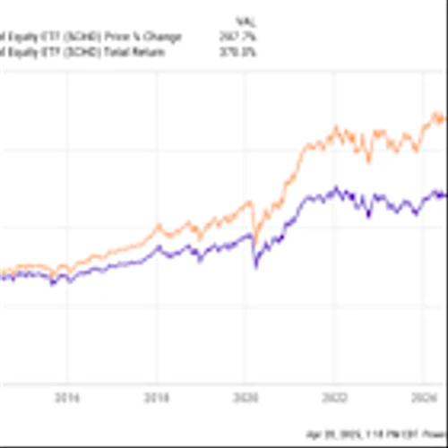 The Smartest Dividend Stocks to Buy With $1,000 Right Now