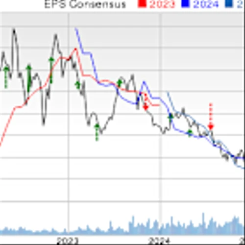 Patterson-UTI Energy Q4 Loss Narrower Than Expected, Revenues Beat