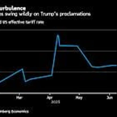 ‘Priced for Perfection’: Tariffs Loom Over Richly Valued Stocks