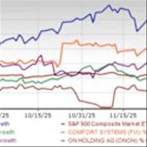 Buy 5 Growth Stocks for December to Strengthen Your Portfolio
