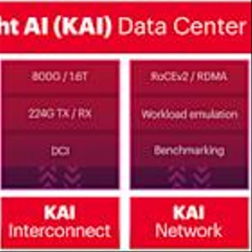 Keysight Unveils Architecture for Scaling AI Data Centers