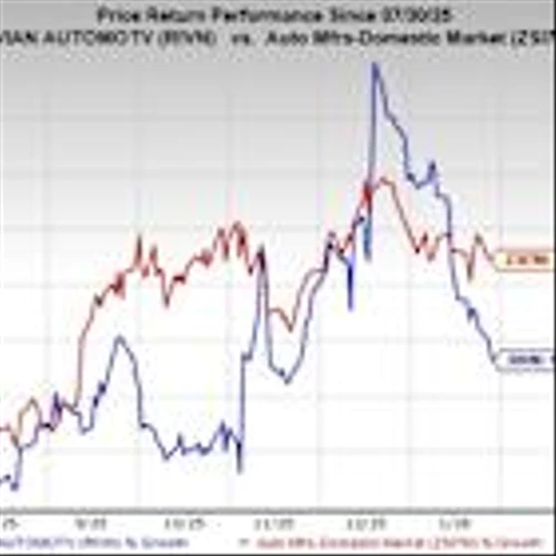 Could a Ballot Measure Open Direct EV Sales for Rivian in Washington?