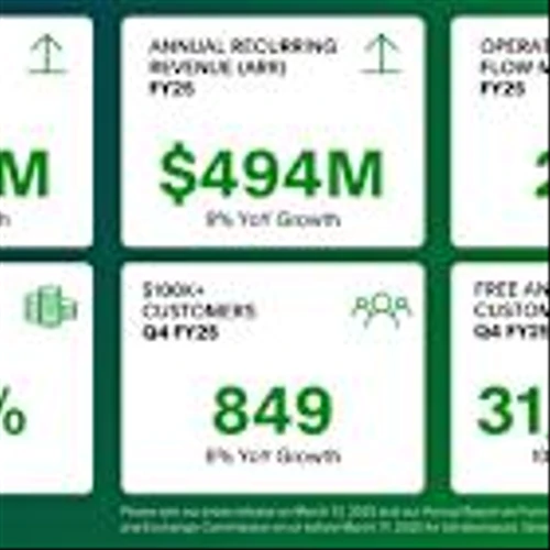 PagerDuty Announces Fourth Quarter and Full Year Fiscal 2025 Financial Results