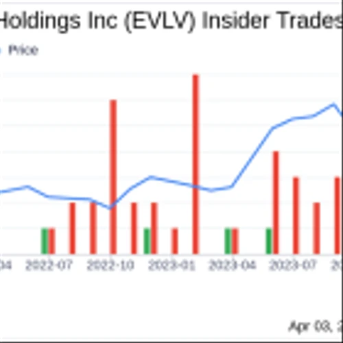 Insider Sell: Founder & Chief Growth Officer Anil Chitkara Sells 50,000 Shares of Evolv ...