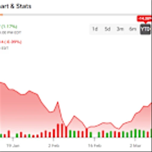 The U.S. Army’s $20B Anduril Deal Points to Upside for Palantir, Lockheed Martin, and Defense Tech Stocks