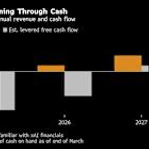 Musk’s xAI Burns Through $1 Billion a Month as Costs Pile Up