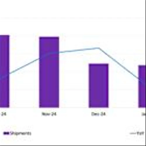 Omdia: OLED Shipments Hit 19.2% Growth Year-on-Year in February 2025