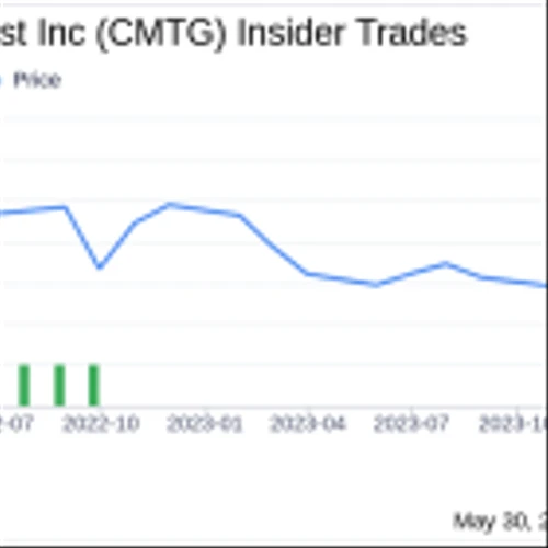 Insider Buying: CEO & Chairman Richard Mack Acquires Shares of Claros Mortgage Trust Inc (CMTG)