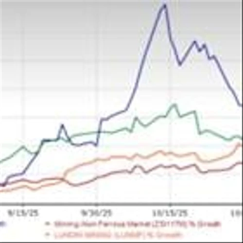 UAMY Stock Jumps 68.4% in 3 Months: Should You Hold or Fold Now?