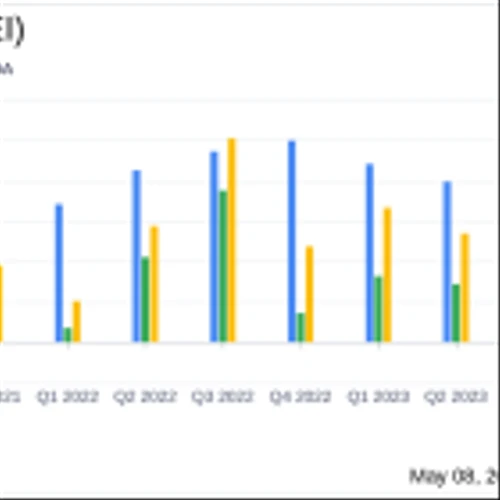 Ring Energy Inc (REI) Q1 2024 Earnings: Aligns with EPS Projections Amidst Operational Challenges