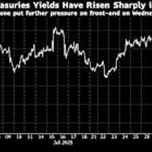 US Treasuries Steady as Inflation Reading Offers Few Surprises