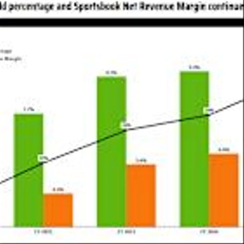3 Stocks That Could Be Easy Wealth Builders