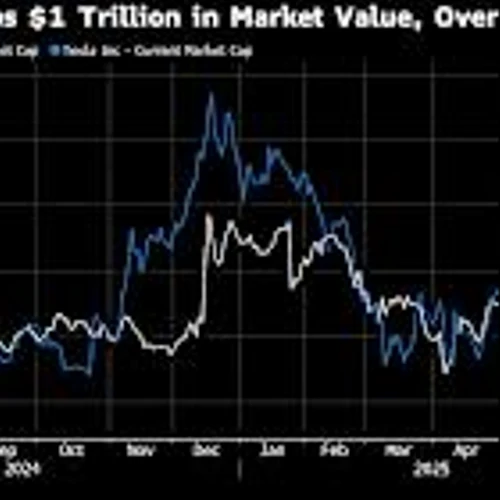 Broadcom’s 340% Rally Has Wall Street Debating If It's Magnificent Seven Material