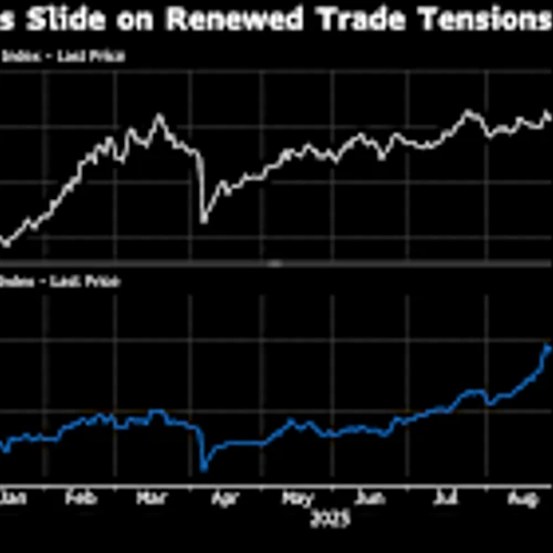 China Stocks Drop as Softer Trump Tone Fails to Erase Trade Fear