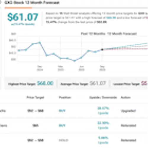 2 Stocks Goldman Sachs Says You’ll Want on Your Radar