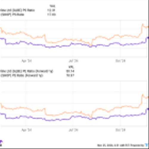 1 Magnificent Growth Stock That Could Crush the Market Over the Next 10 Years