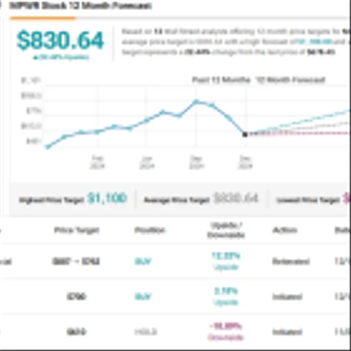 Strong Growth Potential Could Lift These 2 AI-Related Stocks Higher, Says Stifel