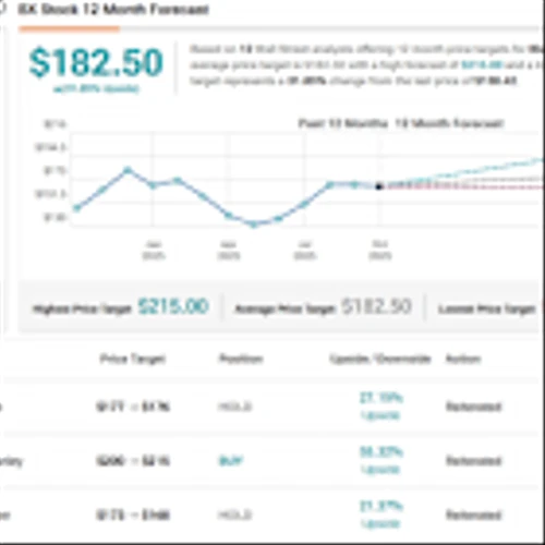Insiders Are Buying the Dip in These 2 Stocks — and Morgan Stanley Is Backing the Move