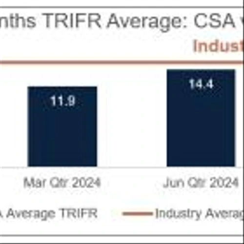 Metals Acquisition Limited Announces September 2024 Quarterly Report